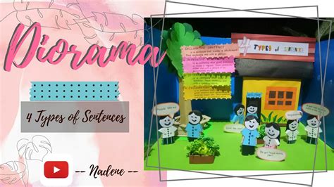 Diorama: 4 Types of Sentences (CPE107 - Technology for Teaching and Learning) #CPE107Diorama ...