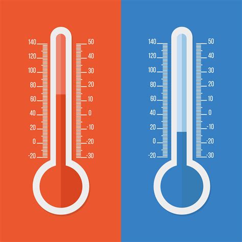 380 Fahrenheit To Celsius - Estudiar