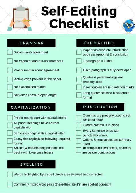 Editing Checklist – Check Your Paper Mechanics | Editing checklist ...