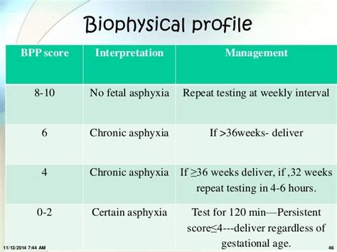 Assessment of fetal wellbeing