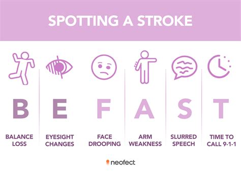 Early warning signs of stroke that you need to know