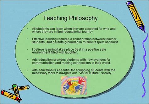 image020.gif 500×351 pixels | Teaching philosophy statement, Teaching ...