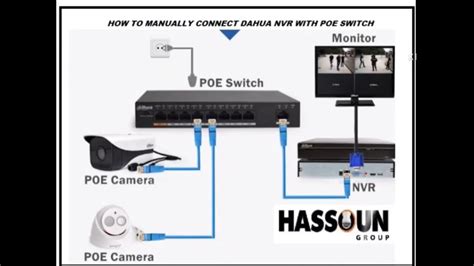 HOW TO CONFIGURE DAHUA NVR WITH EXTERNAL POE SWITCH - YouTube