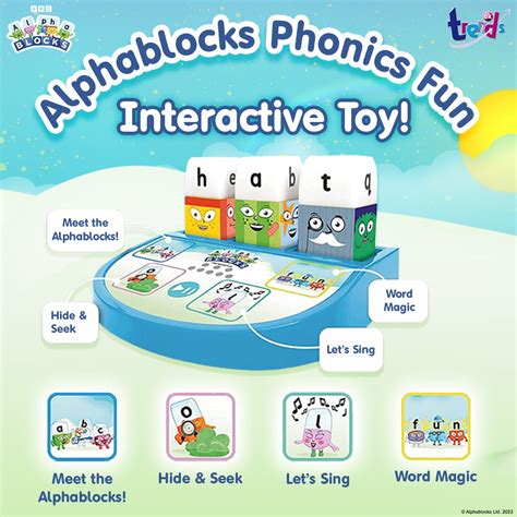 Alphablocks on Twitter: "Have you heard about our new interactive toy, Alphablocks Phonics Fun ...