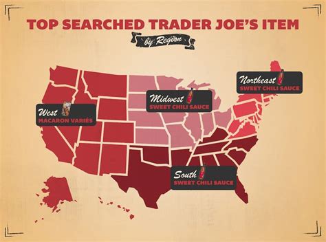 These Are the Most Popular Trader Joe's Products in Each State