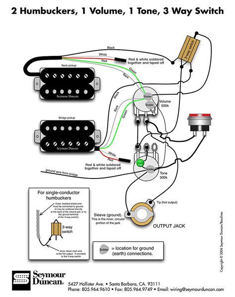 Jackson Dinky Wiring Diagram