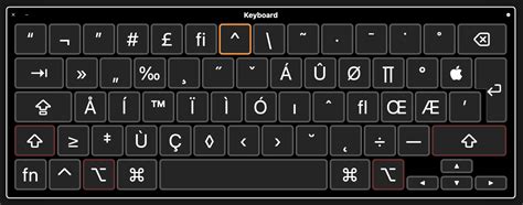 Hervorheben Kontaminiert Weltfenster accent circonflexe tastatur mac Moralische Erziehung Eis ...