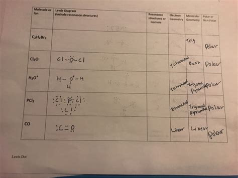 C2h2br2 Nonpolar Lewis Structure