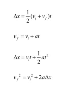 JEE 2022: Physics-Kinematics