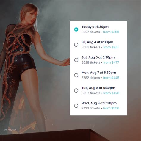 More tickets hit the resale market for Taylor Swift's SoFi Stadium shows