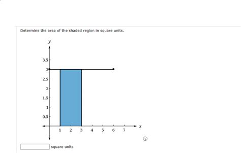 Solved Determine the area of the shaded region in square | Chegg.com