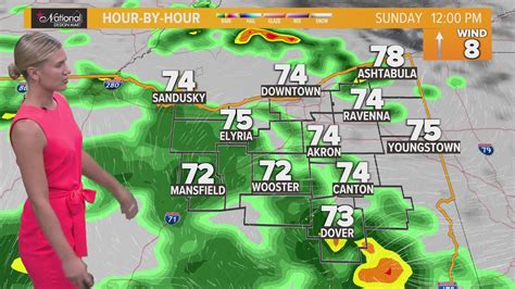 Northeast Ohio weather forecast: Rain expected in the afternoon | wkyc.com