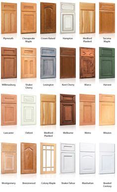 13 ideas de Puertas y ventanas | decoración de unas, puertas de madera ...