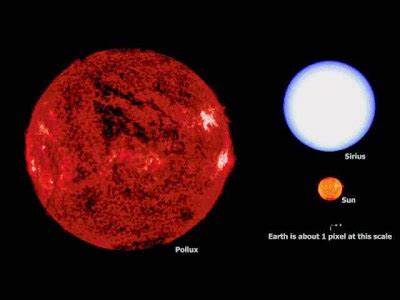 Astronomía para tontos: Castor y Pollux.