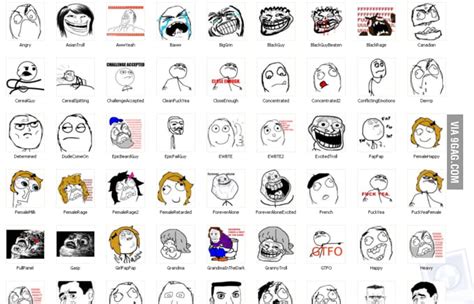 9gag Memes Names