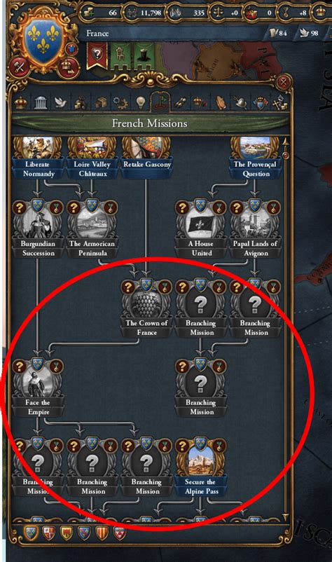 French Missions "Branching mission" : r/eu4