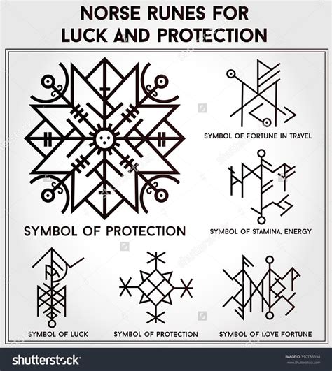 Viking Symbols Of Invincibility