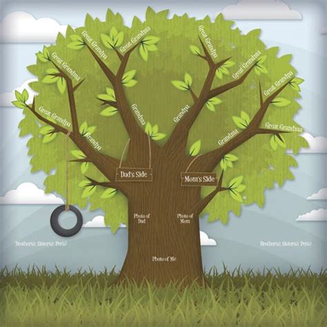 Ancestry For Kids 2 – Family Branches | Scrapbook Your Family Tree