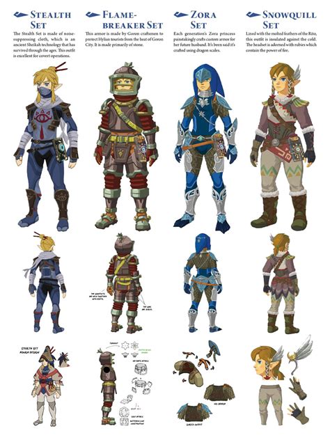 Link Armor Sets Art - The Legend of Zelda: Breath of the Wild Art Gallery