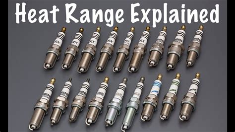 Spark Plug Heat Range Explained. Hot or Cold Plugs?? - YouTube