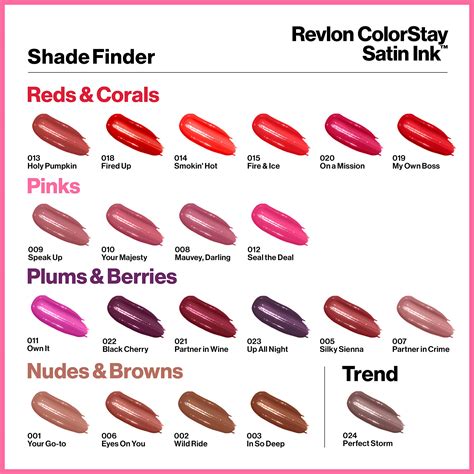 Revlon Colorstay Liquid Lipstick Review | Makeupview.co