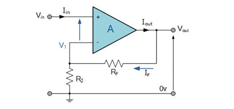 Op Amp 741 Non Inverting Amplifier Circuit With Simulated Waveform ...