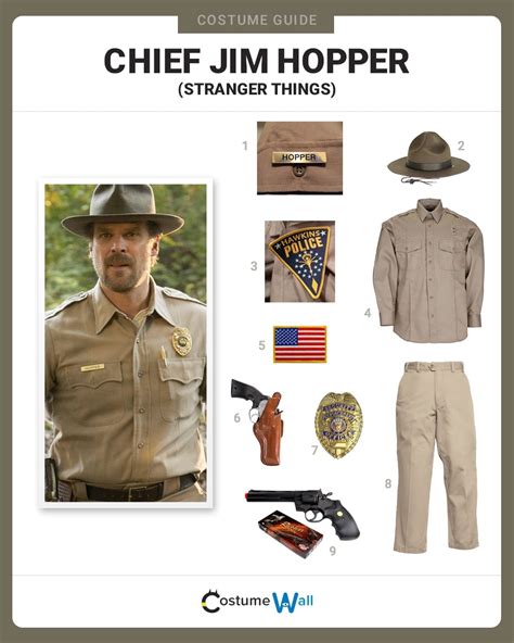 Dress like Chief Jim Hopper Costume DIY Outfit | Costume Wall