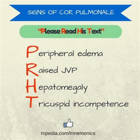 Medical-Surgical Nursing Mnemonics and Tips