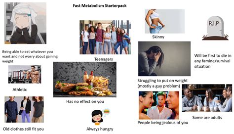 Fast Metabolism Starterpack | /r/starterpacks | Starter Packs | Know Your Meme