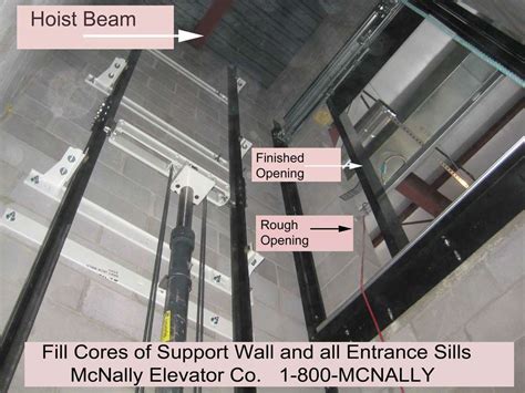 LU/LA Limited Use/Limited Access Elevators — McNally Elevator Company ...