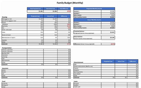 Debt Budget Spreadsheet With Get Out Of Debt Budget Spreadsheet ...