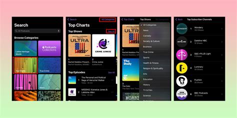 Apple Podcast Charts: How To Find Top Podcasts & Episodes