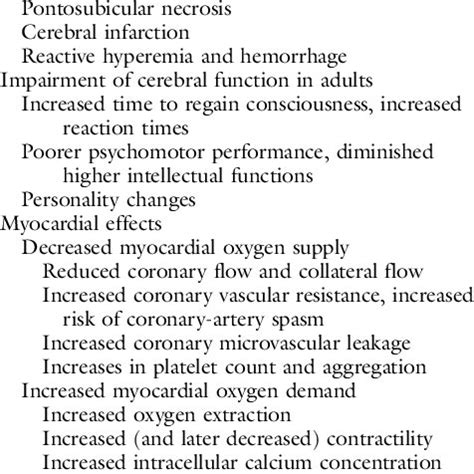 (PDF) Hypocapnia