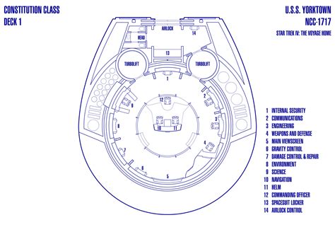 Star Trek Blueprints: Star Fleet Bridge Variations