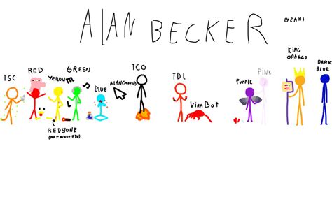 Alan becker stick figures!!! by hitsmee on DeviantArt