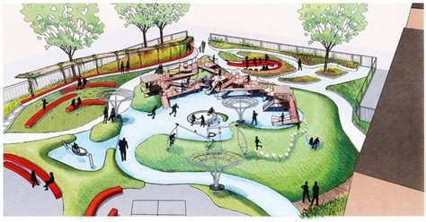 Oak Park Irving Elementary School Schoolyard | Chicago School Design Playground Landscaping ...