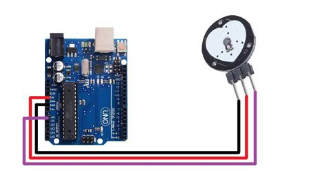 Arduino Pulse Sensor Tutorial How Pulse Sensor Works And, 44% OFF