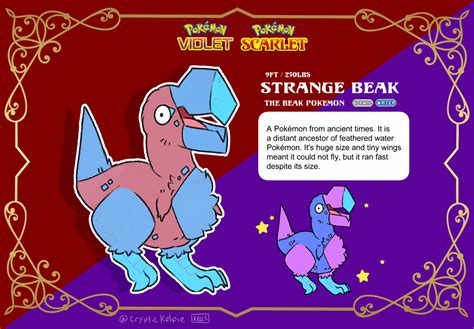 My paradox Porygon designs! See comments for info! : r/pokemon