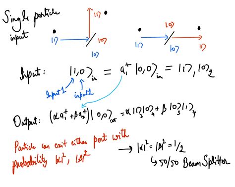 Bits of Quantum (@bits_of_quantum) / Twitter