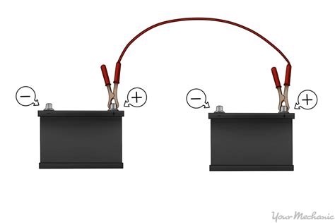 How to Use Jumper Cables | YourMechanic Advice