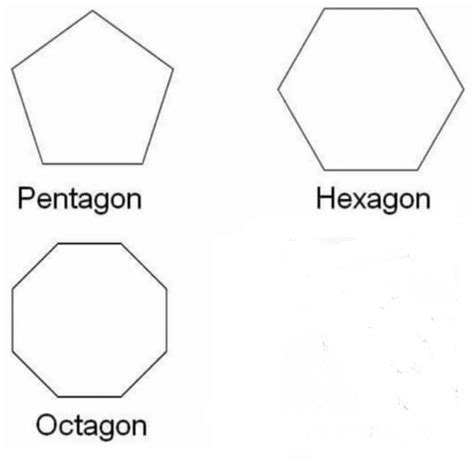 Pentagon Hexagon Octagon Blank Meme Template - Imgflip