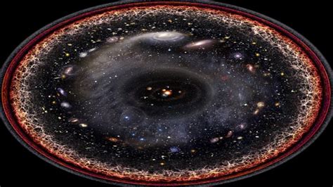 How Far Is It To The Edge Of The Universe?