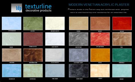 Textureline Acrylic Venetian Plaster - Gallon — Exclusive Paints