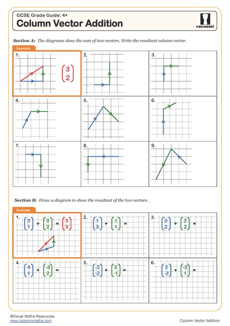 Column Vector Addition Worksheet | Fun and Engaging PDF Worksheets