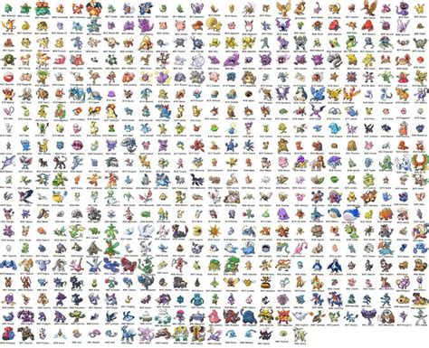 All Pokemon With Names by Murhtcil1 on deviantART | Pokemon names, Pokemon characters names, All ...