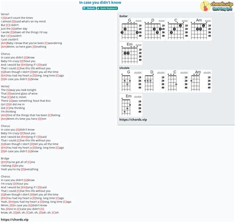 Hợp âm: In case you didn't know - cảm âm, tab guitar, ukulele - lời bài ...