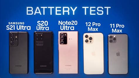 Galaxy S21 Ultra Battery Test -- The Longest Lasting Samsung Flagship Ever? - YouTube