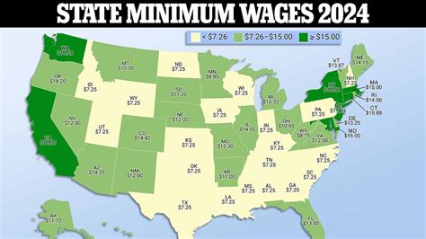 Minimum wage to rise in 22 states next year (and some states now pay more than twice as much as ...