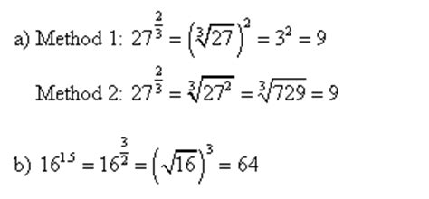 Fractional Exponents (with worked solutions & videos)