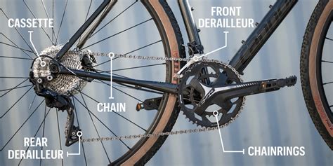 Bicycle Gear Shifting: When And How To Use On Your Bike - amarcycle.com